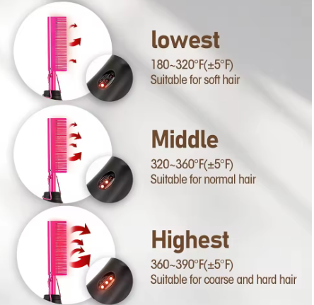 Pink hot comb, electric hot comb for heating and pressing, hair straightening iron for wigs and beards, styling tool for wet and dry hair